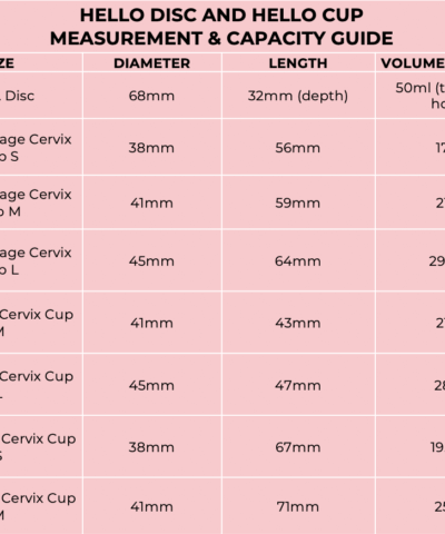 Hello Cup & Disc Sizing Chart