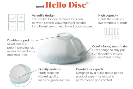 Hello Disc Features & Design